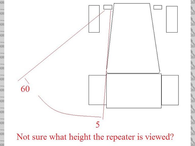 Side Repeater viewing angle